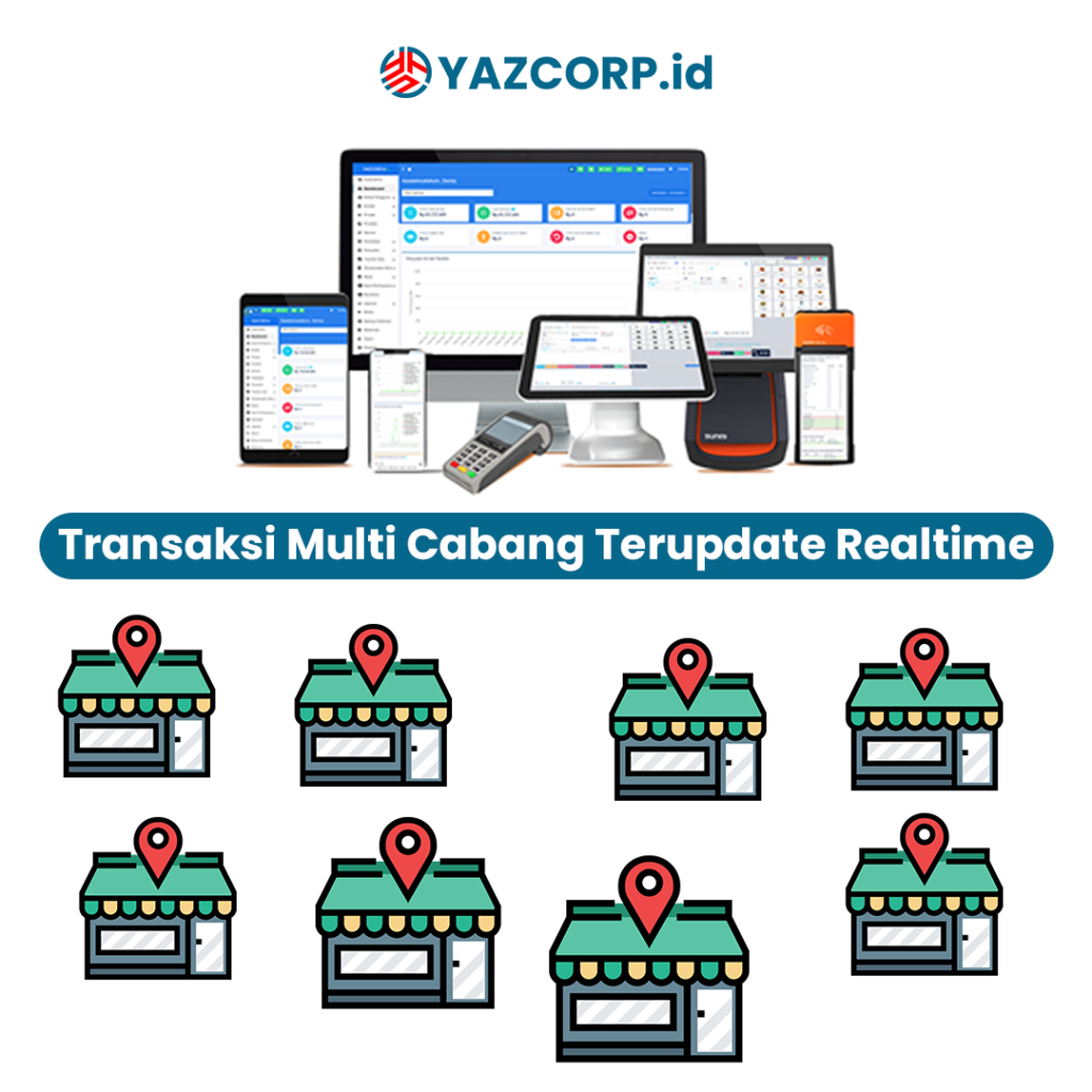 Aplikasi Kasir Online Jakarta Multi Cabang
