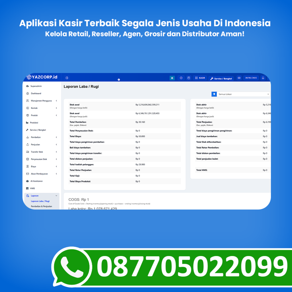 Laporan Keuangan Realtime Mencegah Kecurangan Karyawan