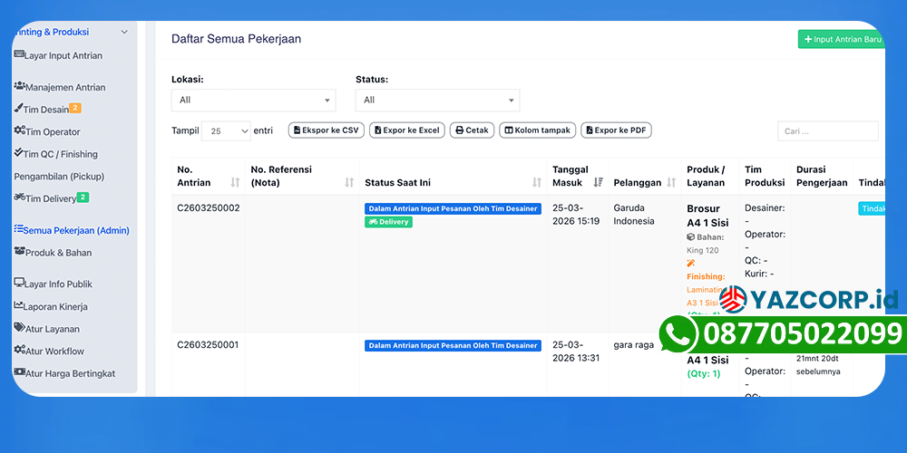 Workflow Terpusat Aplikasi Kasir Percetakan Terbaik Yazcorp.id